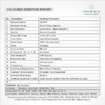 Light Yellow Sapphire 0.90ct Octagon - CB 0137 - Image 2